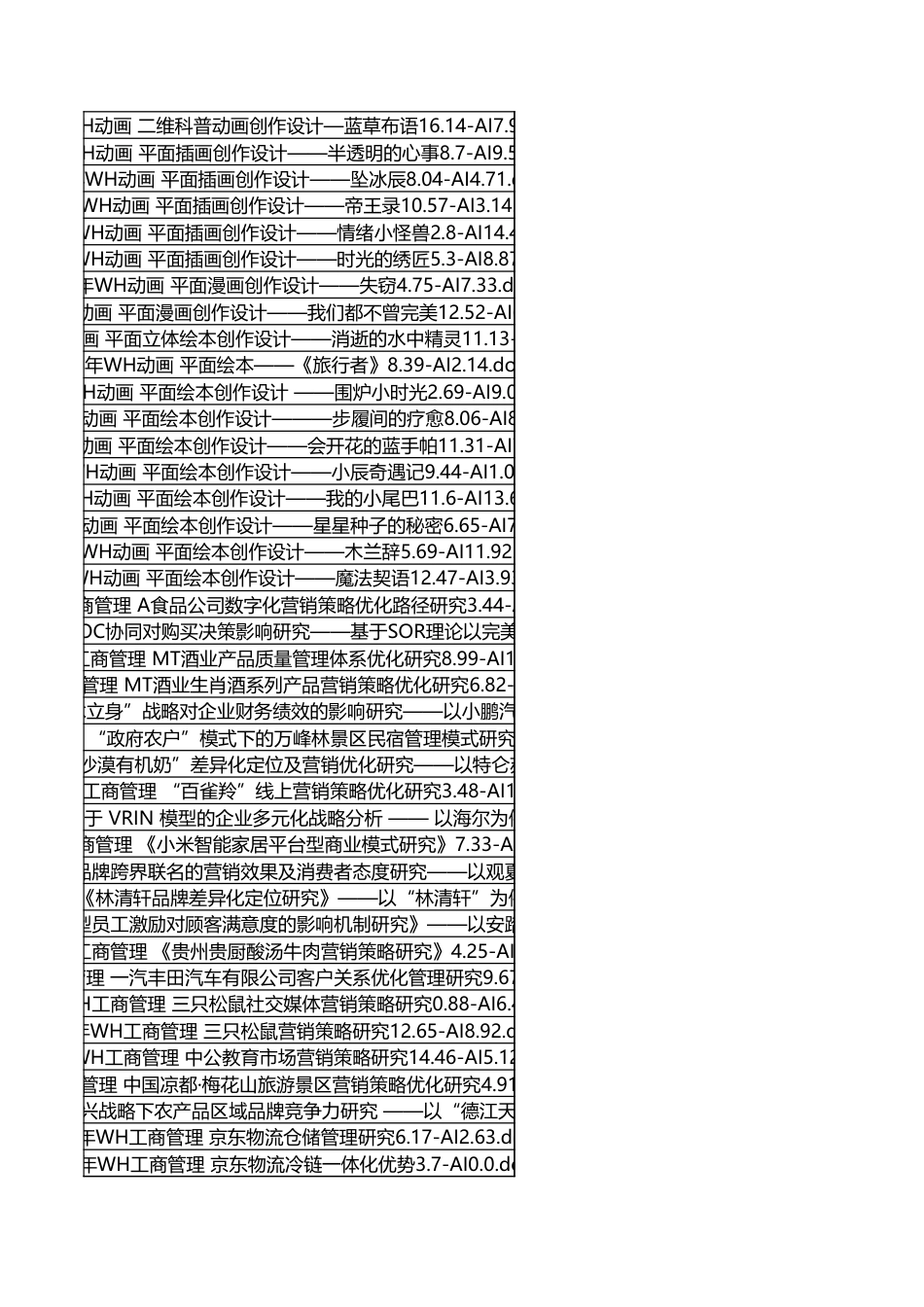 字数统计报表_20260602_113038.xlsx_第5页