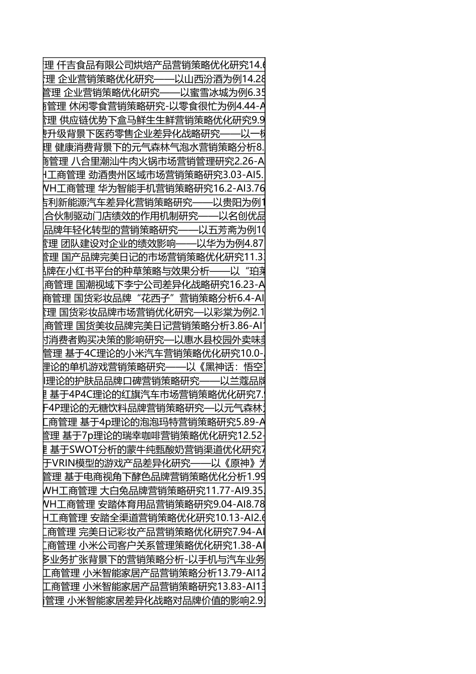 字数统计报表_20260602_113038.xlsx_第6页