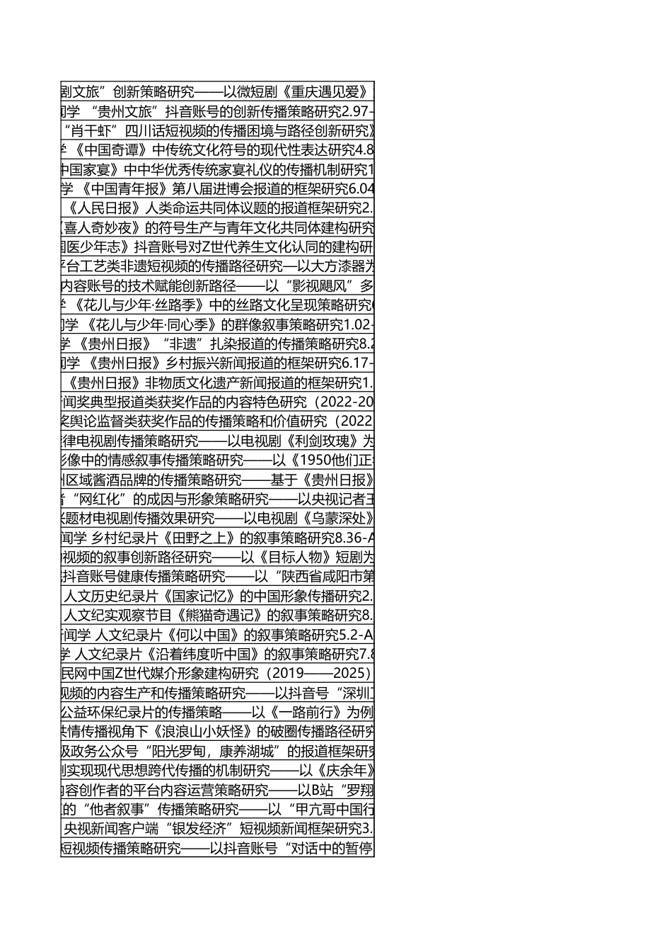 字数统计报表_20260602_113038.xlsx_第9页