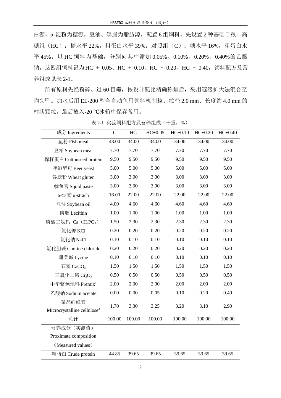 26年WH生物科学 高糖饲料添加乙酸钠对中华鳖生长和饲料利用的影响19.94-AI4.43-约9308字符.docx_第6页