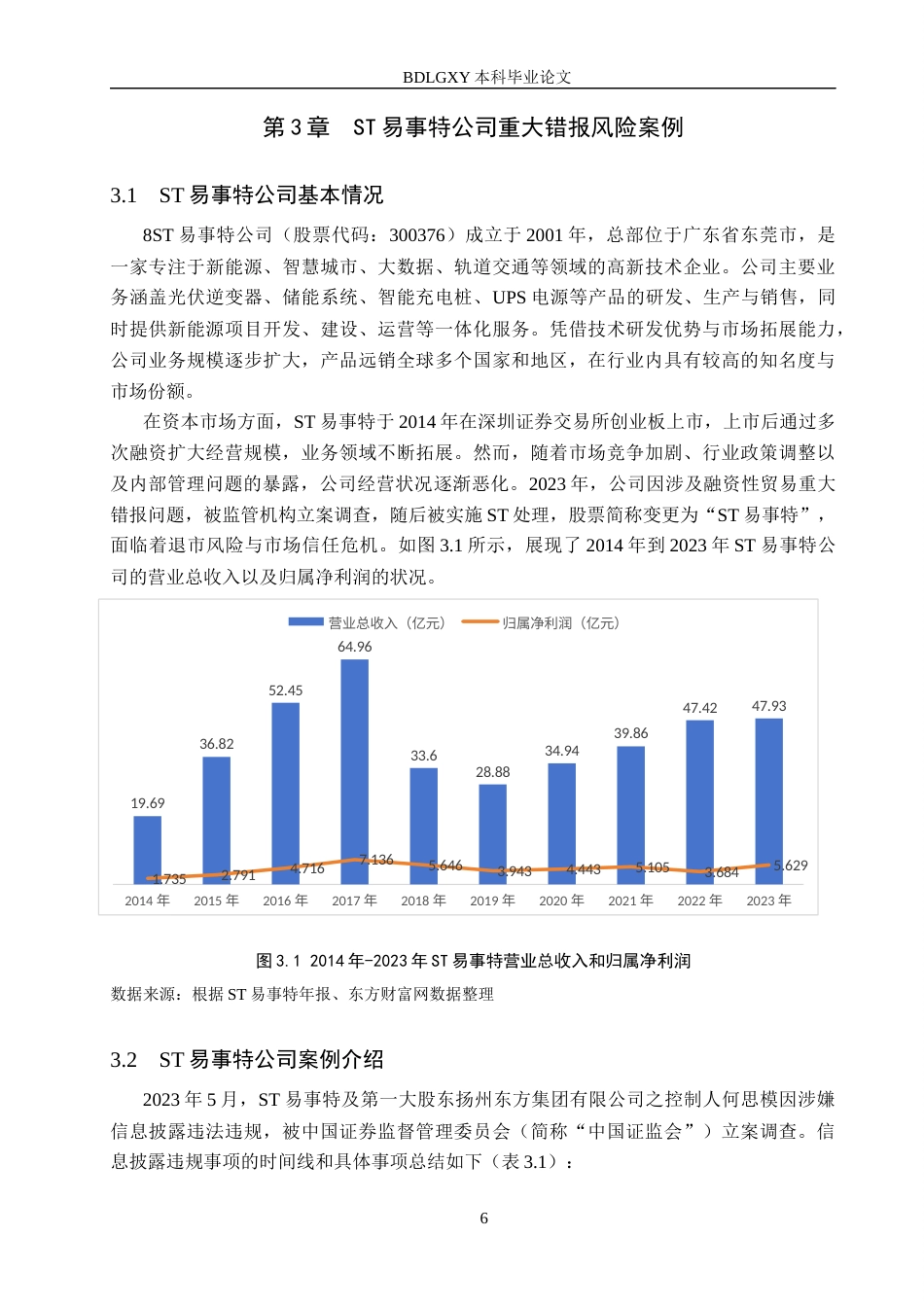 26年WH审计学 ST易事特重大错报风险识别与防范研究19.18-AI24.42(12835字).docx_第9页