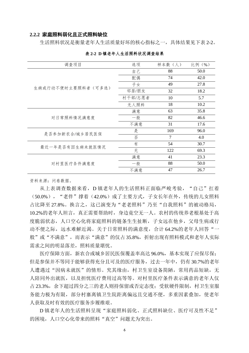 26年WH社会学 人口空心化背景下的农村养老问题研究——以贵州省三都水族自治县D镇为例2.91-AI6.27-约18935字符.doc_第9页
