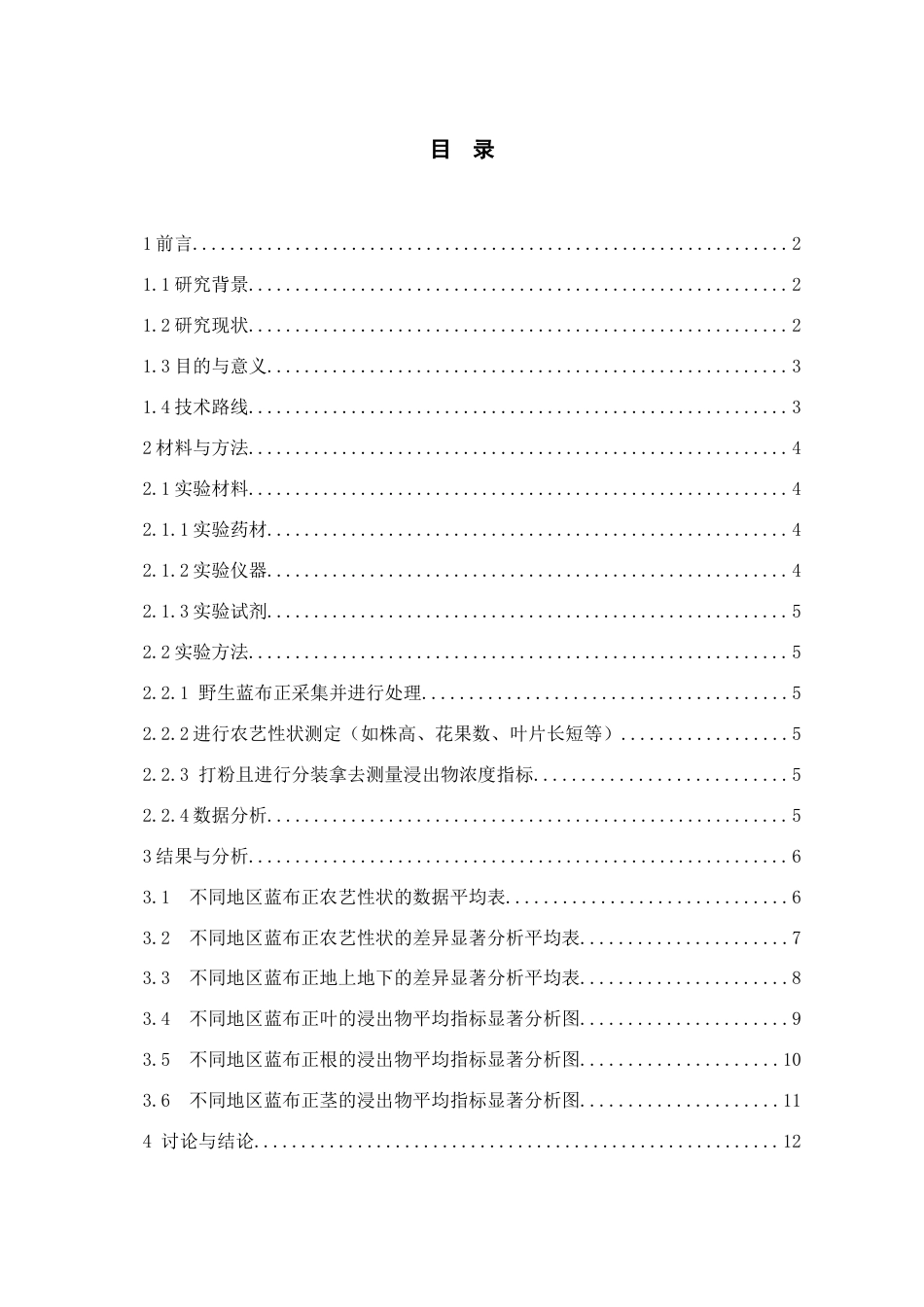 26年WH中药资源与开发 不同产地蓝布正农艺性状及质量评价6.59-AI0.0-约7380字符.docx_第1页