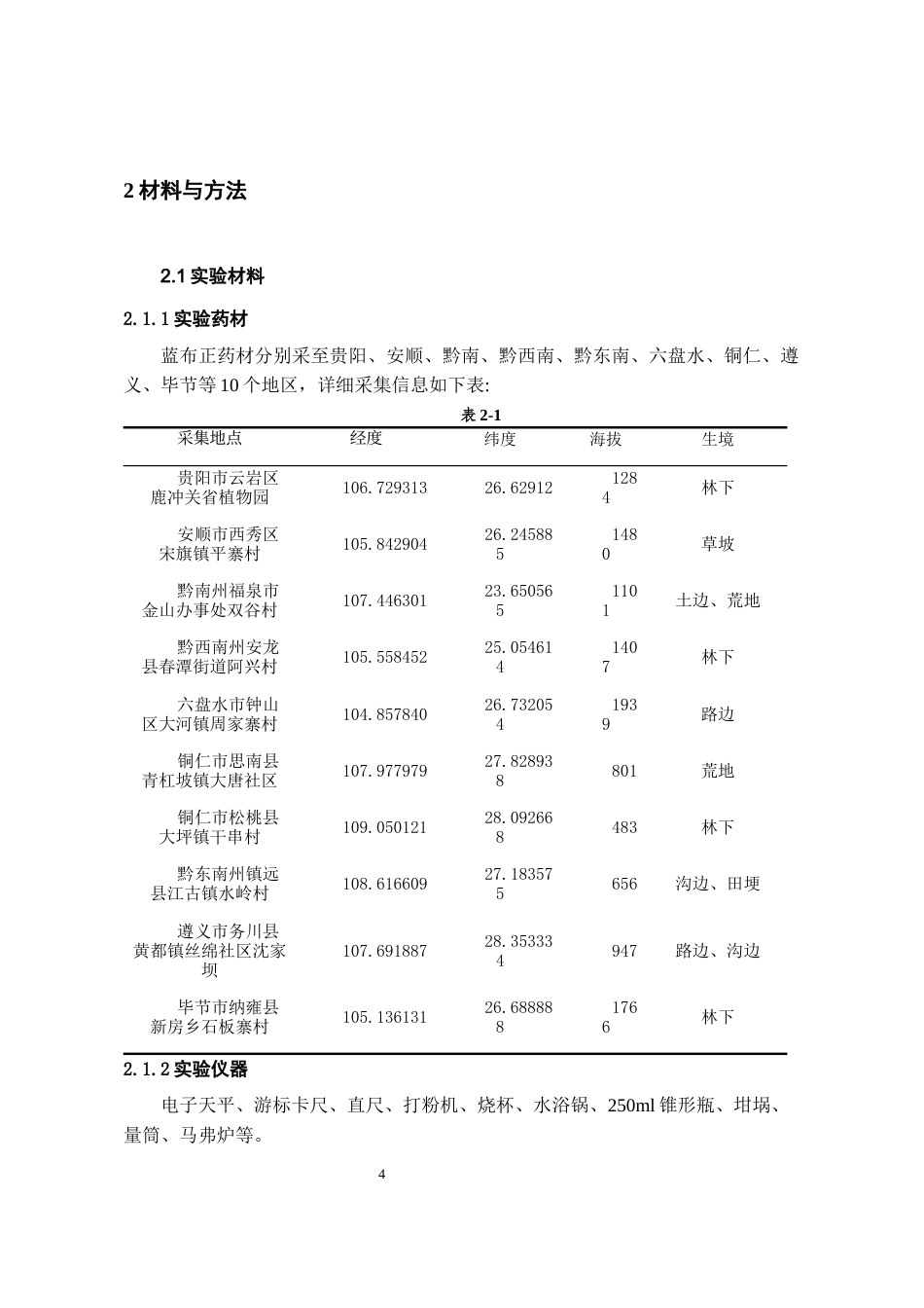 26年WH中药资源与开发 不同产地蓝布正农艺性状及质量评价6.59-AI0.0-约7380字符.docx_第6页