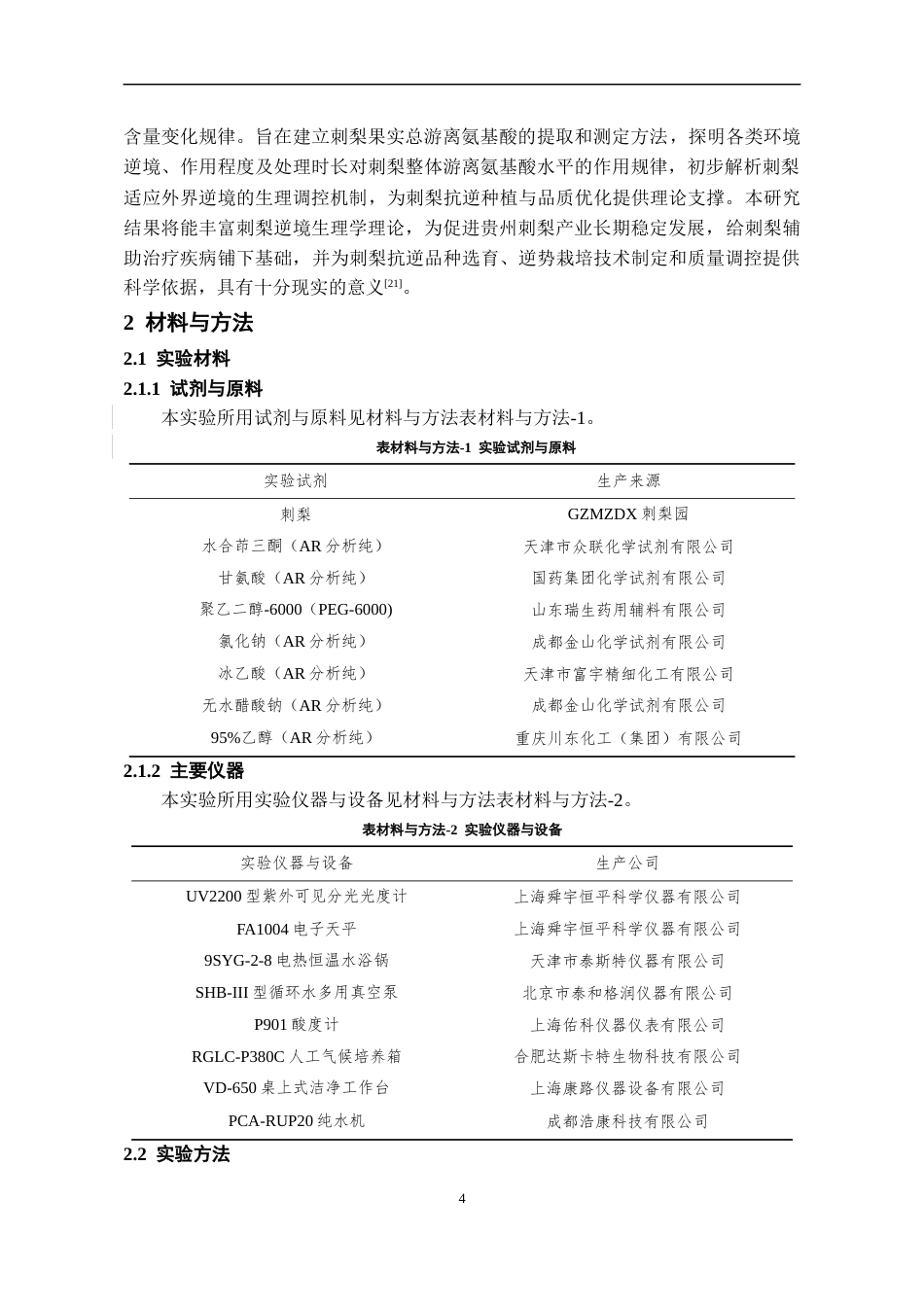 26年WH药学 刺梨总游离氨基酸含量对胁迫的响应研究8.11-AI16.08-约11036字符.docx_第7页