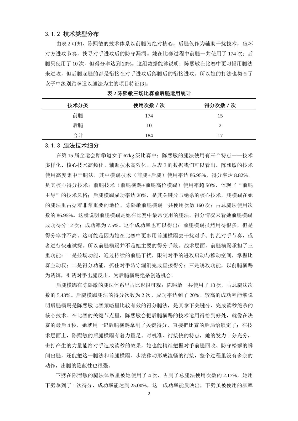 26年WH体育教育 第15届全运会跆拳道女子67kg级冠军陈熙敏制胜技术运用分析5.94-AI12.59-约13215字符.doc_第6页