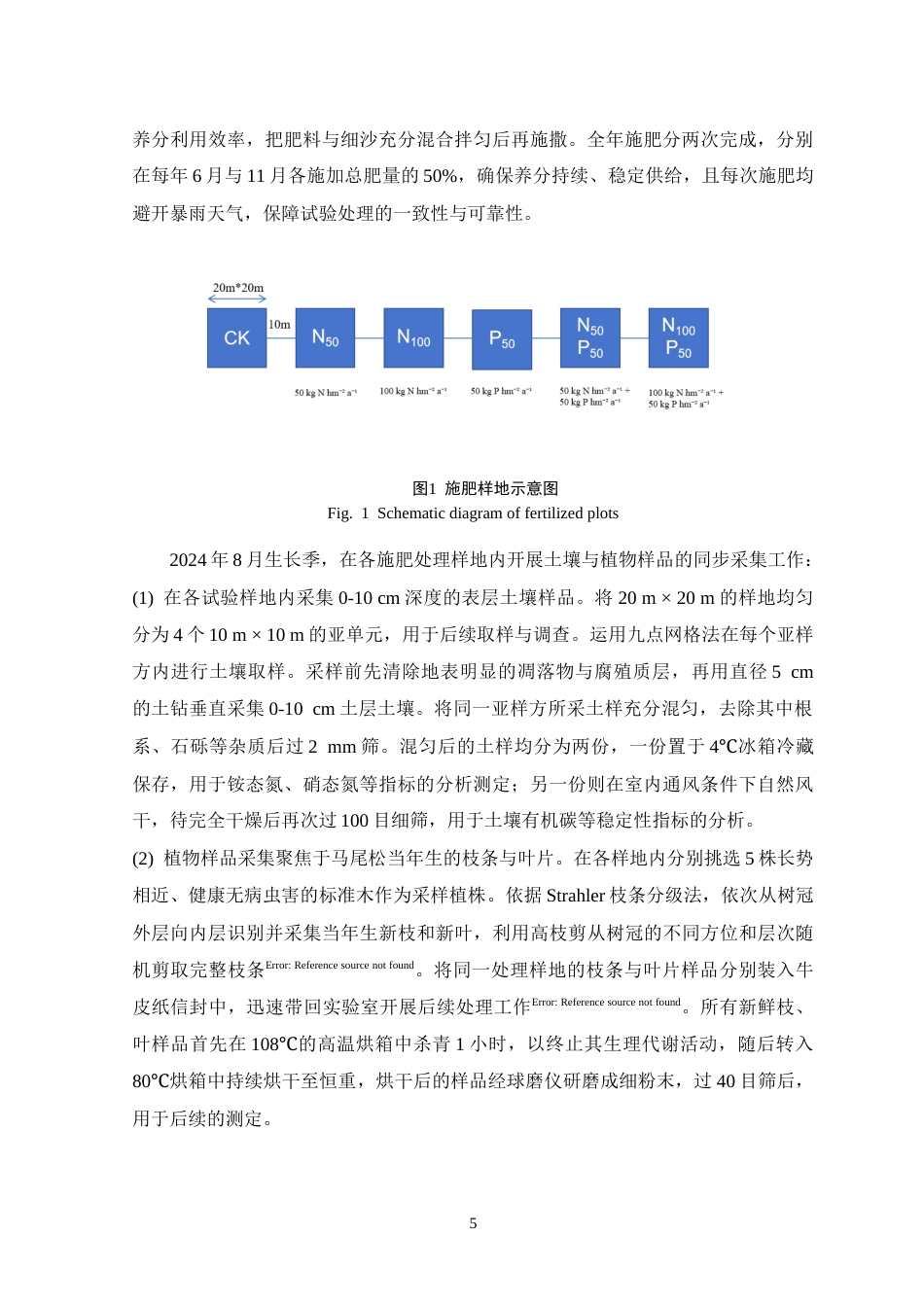 26年WH生物科学 马尾松枝叶非结构性碳水化合物对氮磷添加的响应16.03-AI23.96-约17015字符.docx_第9页