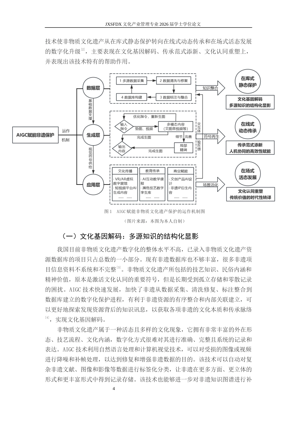 26年WH文化产业管理 AIGC赋能非物质文化遗产保护：价值逻辑、异化风险与调适路径研究16.41-AI2.77_1-约18805字符.docx_第10页