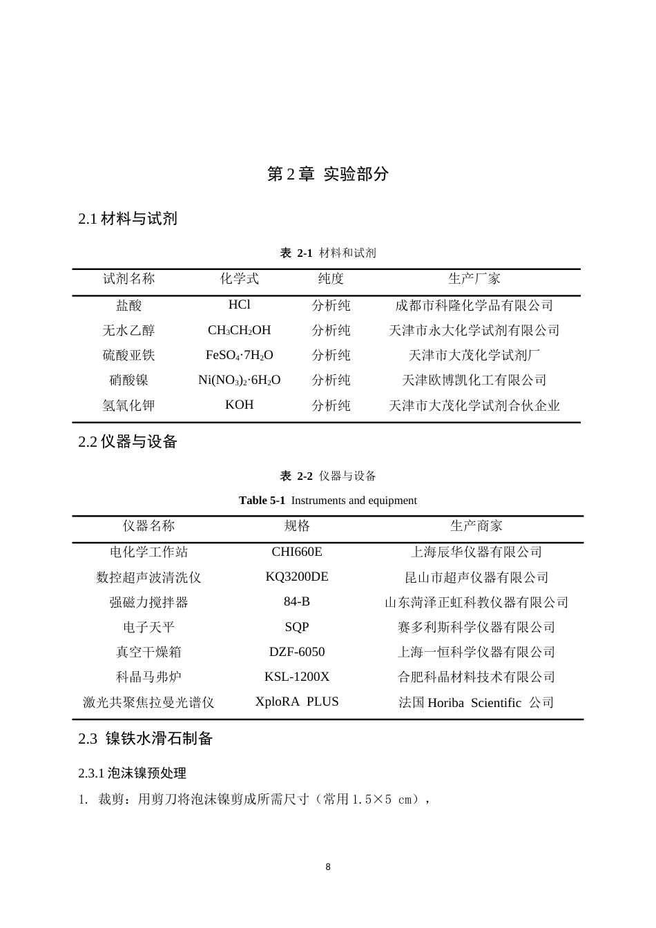 26年WH化学 镍铁水滑石重构调控及水氧化性能研究8.56-AI21.5-约9807字符.docx_第8页
