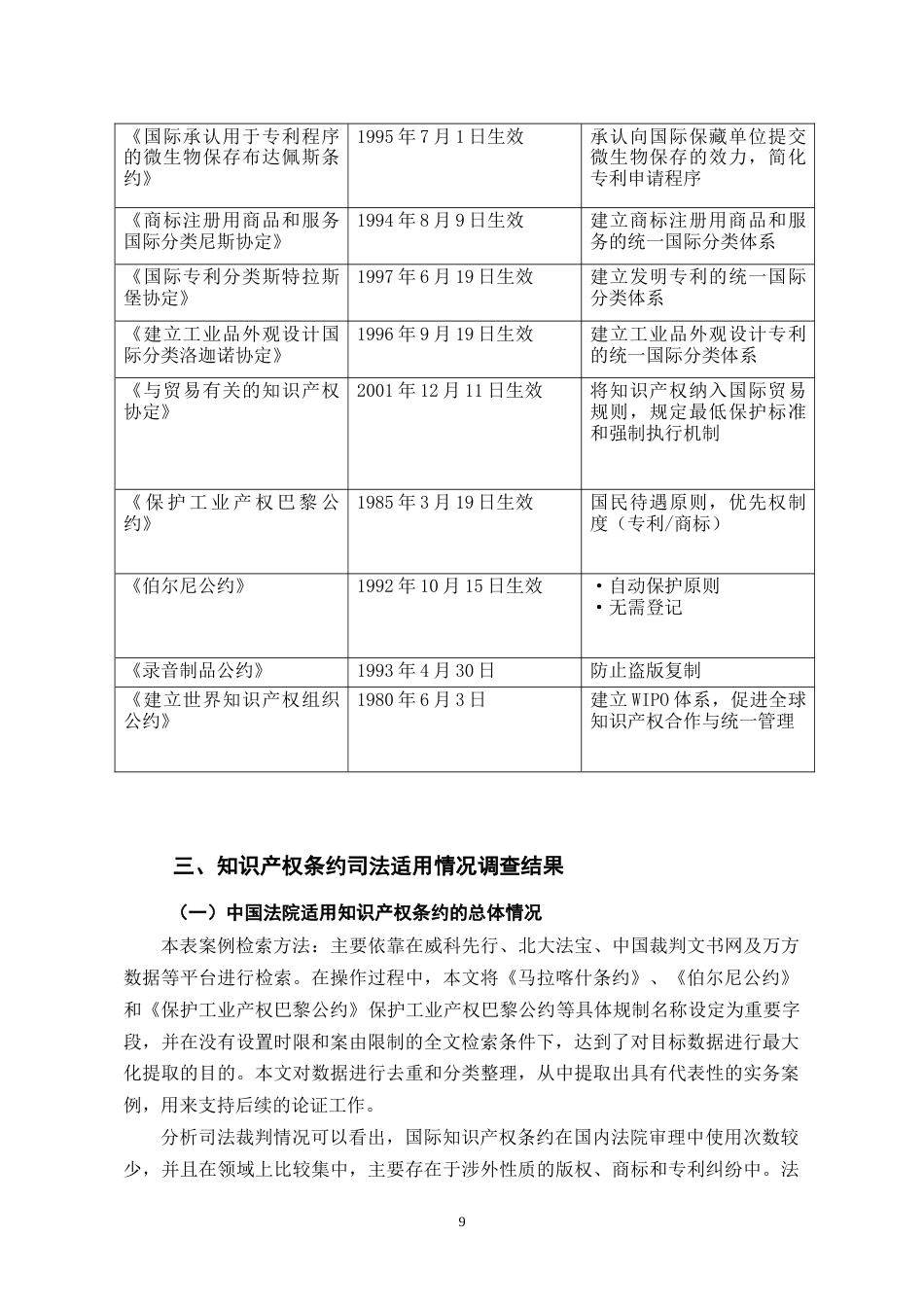 26年WH法学 中国法院适用知识产权条约状况调查报告6.42-AI10.84-约14617字符(16061字).docx_第9页