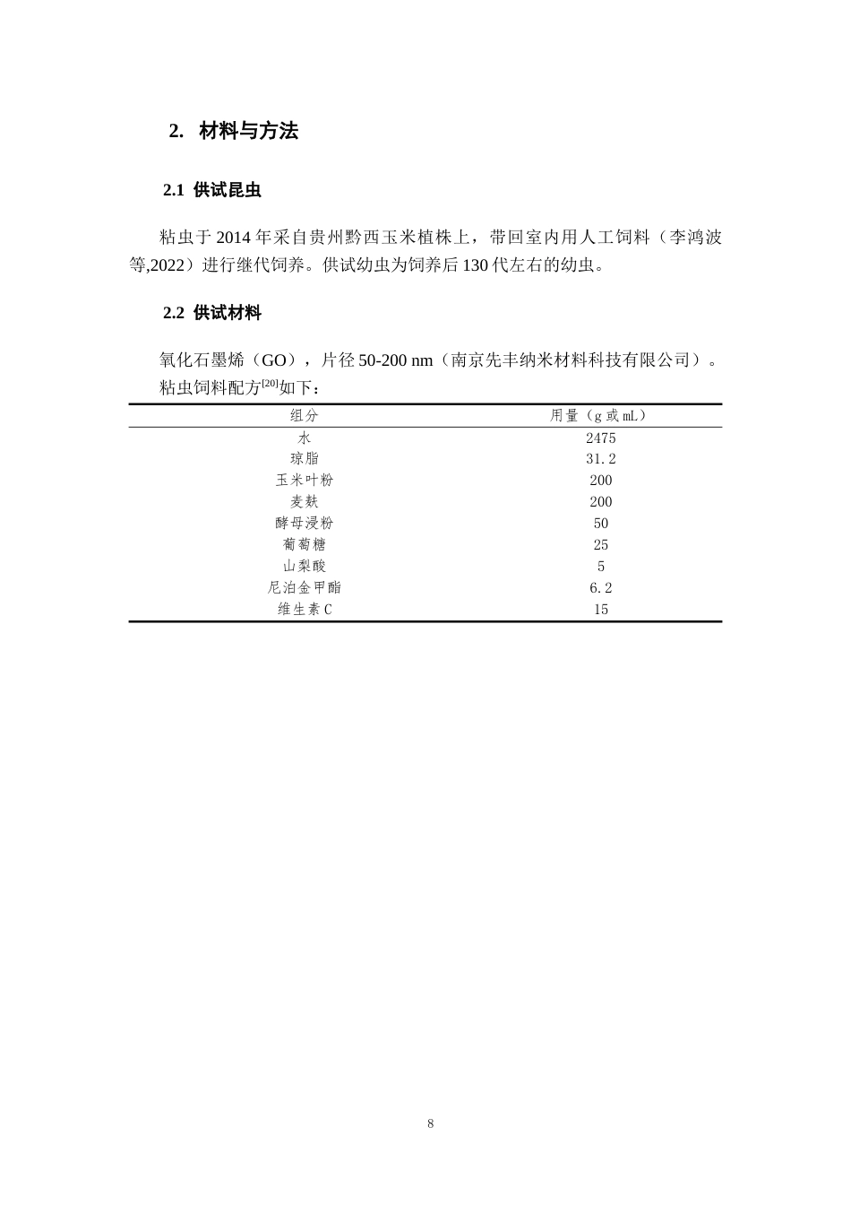 26年WH药学 氧化石墨烯对粘虫生长发育的影响11.87-AI2.75-约9664字符.docx_第9页