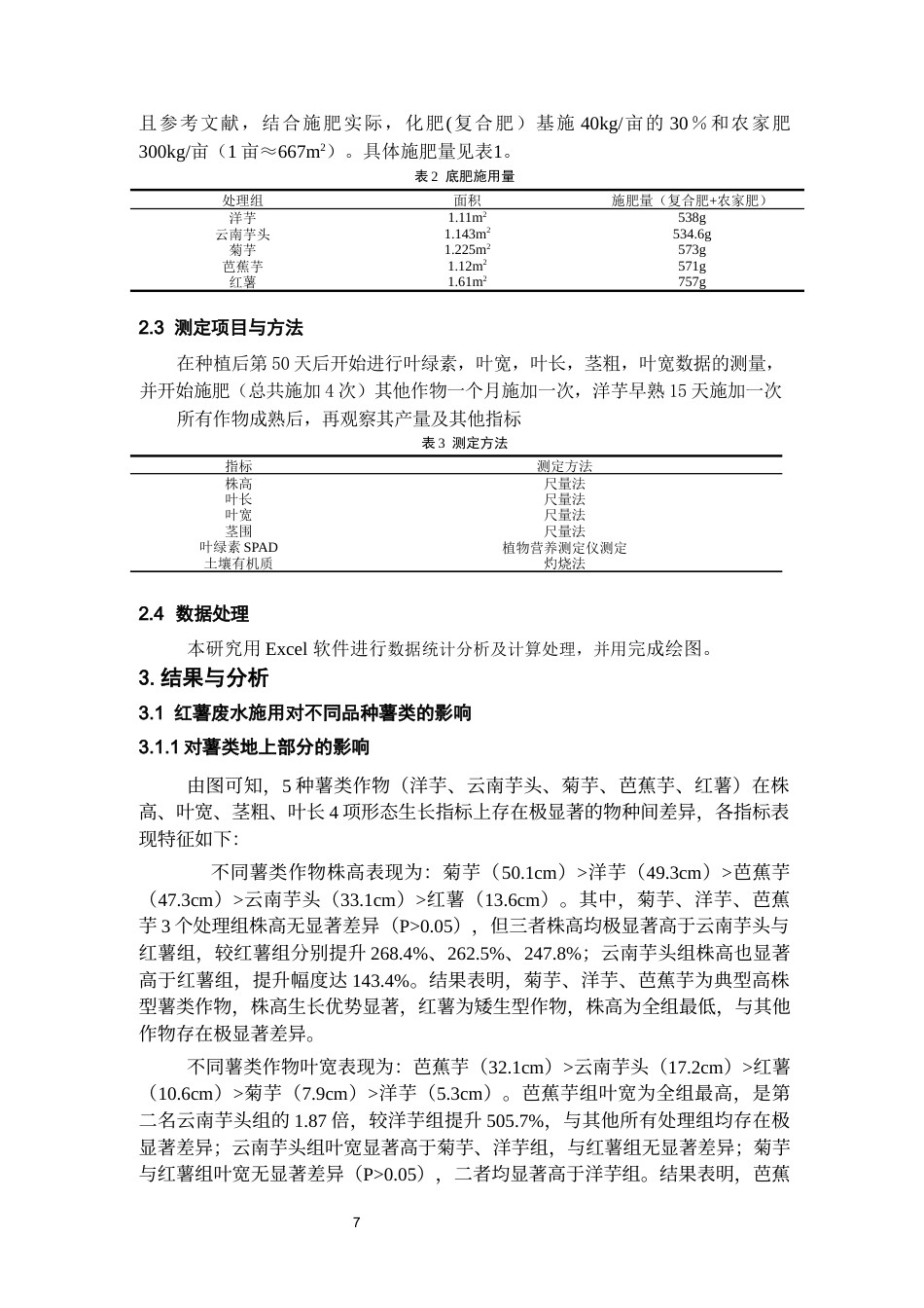 26年WH环境工程 红薯加工废水在几种薯类作物中的应用效果及对土壤有机质含量的影响5.72-AI16.61-约13275字符(5858字).docx_第8页