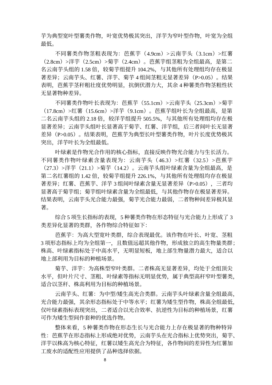 26年WH环境工程 红薯加工废水在几种薯类作物中的应用效果及对土壤有机质含量的影响5.72-AI16.61-约13275字符(5858字).docx_第9页