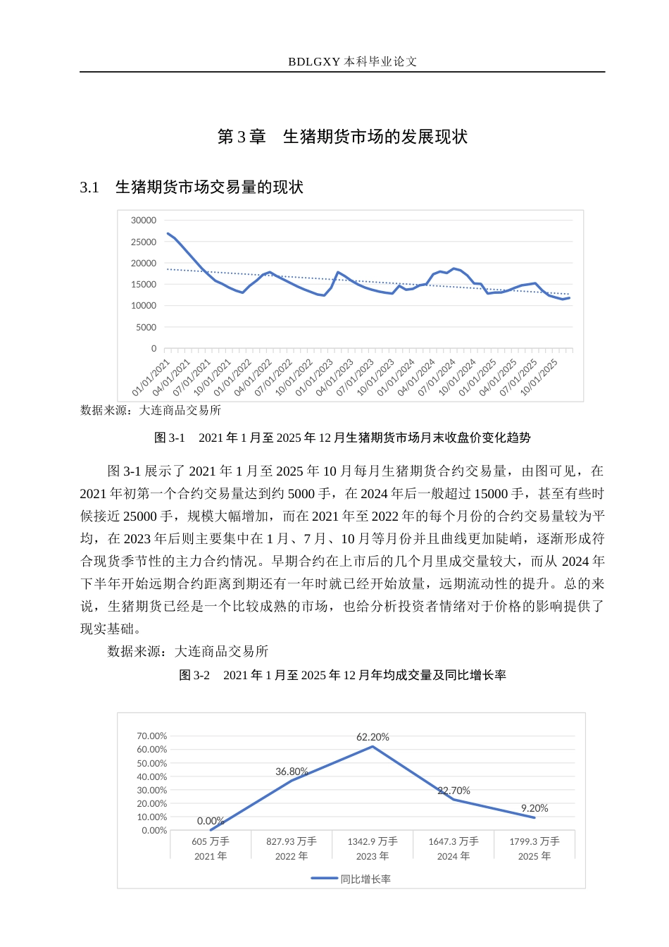 26年WH金融工程 投资者情绪对生猪期货价格的影响研究20.16-AI4.16(13338字).docx_第9页