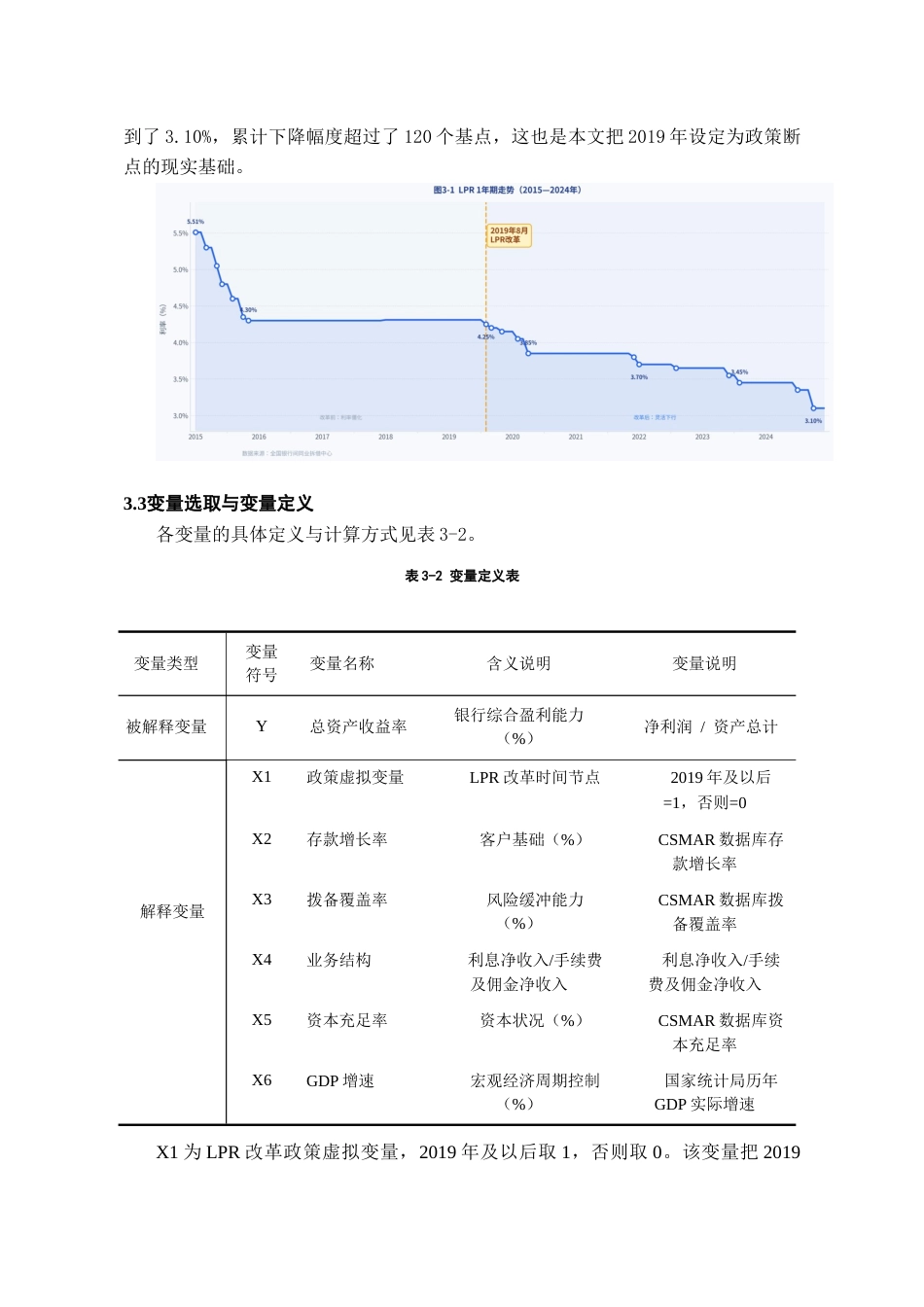 26年WH金融学 深化LPR改革对上市银行经营绩效的影响研究11.98-AI1.59-约10335字符.docx_第10页