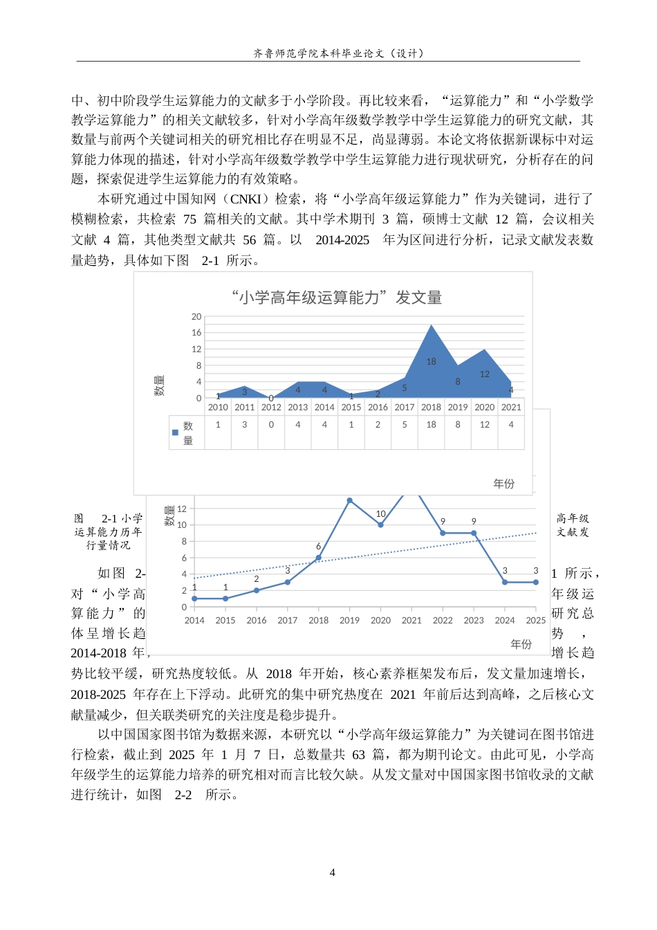 26年WH小学教育 小学高年级数学教学中学生运算能力培养的现状研究19.82-AI25.59-约29043字符(29325字).docx_第8页