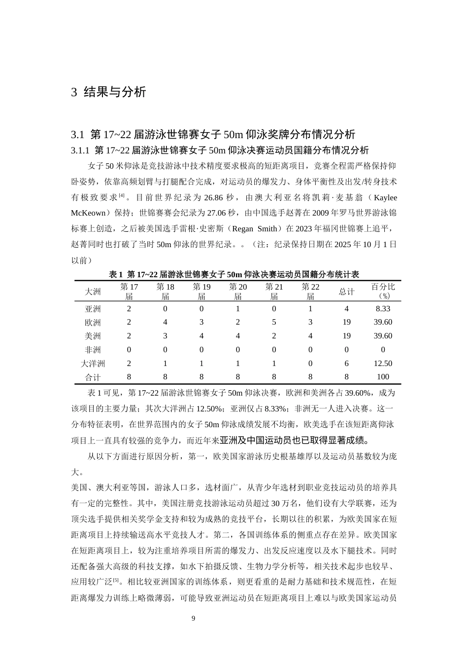 26年WH运动训练 世界游泳锦标赛女子50m仰泳成绩变化分析4.09-AI23.23-约13662字符.docx_第7页