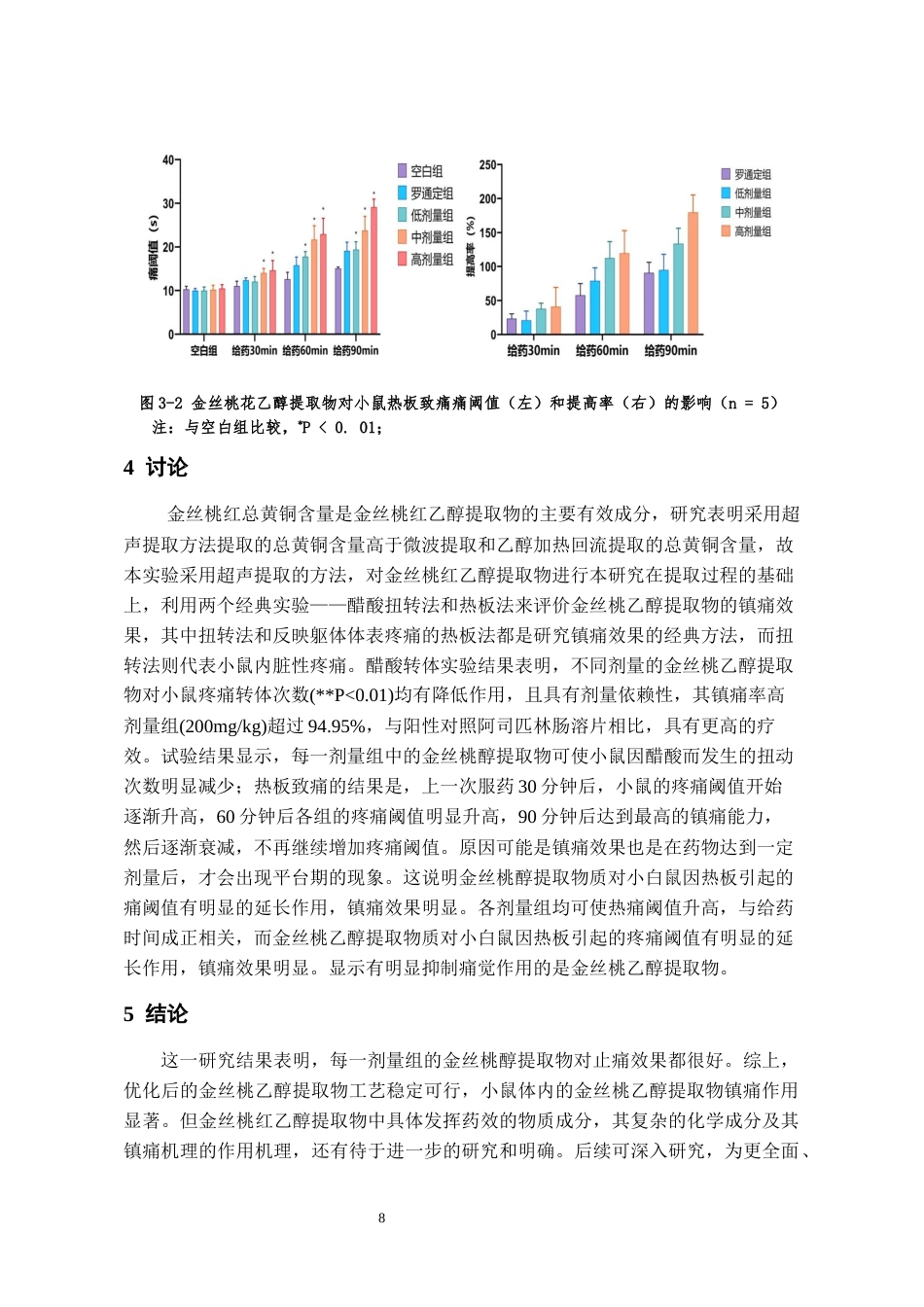26年WH药学 金丝桃花乙醇提取物镇痛活性初步研究20.61-AI7.67-约9622字符.docx_第9页