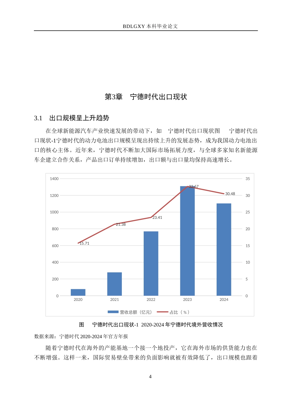 26年WH国际经济与贸易 宁德时代动力电池国际化发展对策研究7.3-AI10.03(14538字).docx_第7页