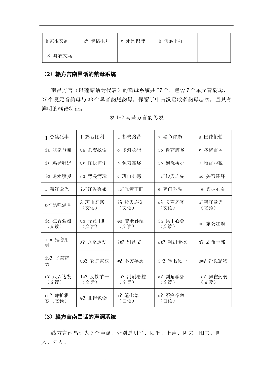 26年WH汉语言文学 南昌话与赣州客家方言中“吃”的泛化用法对比及成因探析4.17-AI23.8-约19687字符.docx_第7页