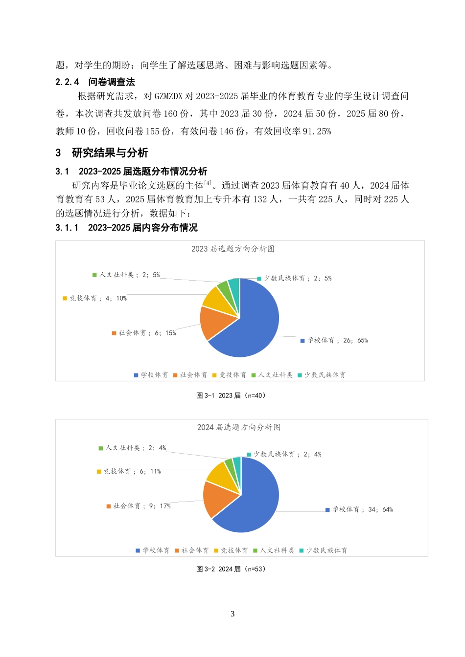 26年WH体育教育 贵州民族大学近3年体育教育本科学位论文选题现状分析9.58-AI1.35-约11021字符.docx_第6页