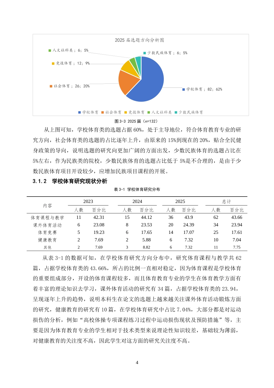 26年WH体育教育 贵州民族大学近3年体育教育本科学位论文选题现状分析9.58-AI1.35-约11021字符.docx_第7页