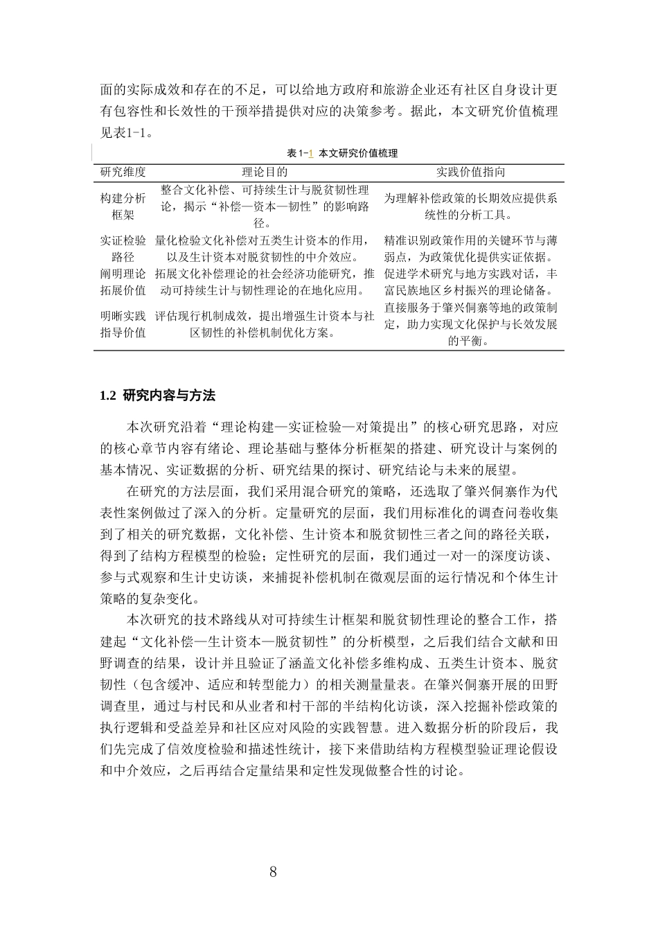 26年WH旅游管理 可持续生计视角下文化补偿机制对脱贫韧性的影响研究——以肇兴侗寨为例4.34-AI24.84-约17868字符(18935字).docx_第6页