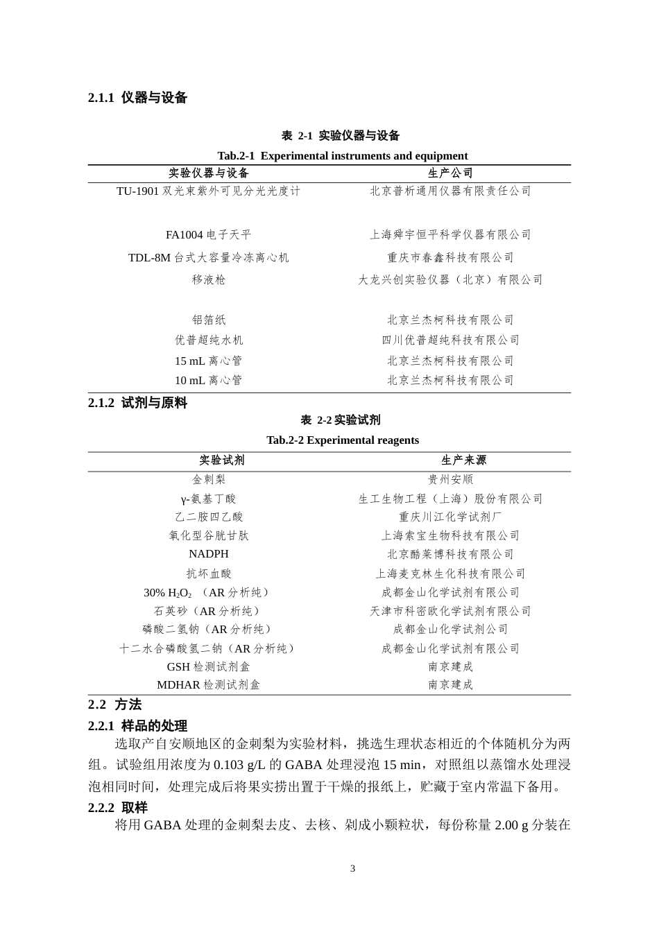 26年WH药学 采后γ-氨基丁酸处理对金刺梨AsA-GSH循环影响的研究20.07-AI13.26-约9366字符.docx_第5页