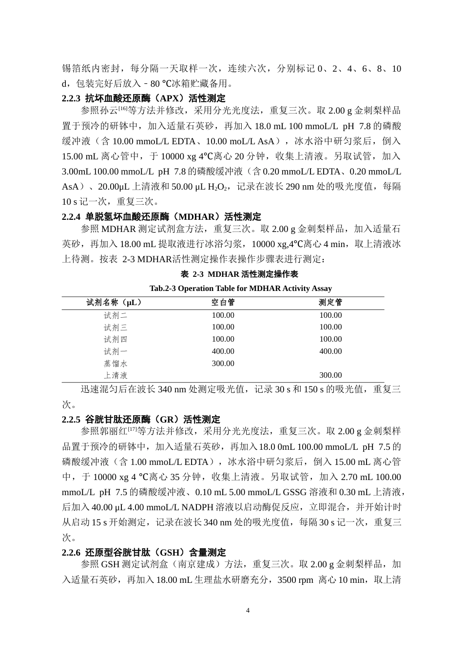 26年WH药学 采后γ-氨基丁酸处理对金刺梨AsA-GSH循环影响的研究20.07-AI13.26-约9366字符.docx_第6页