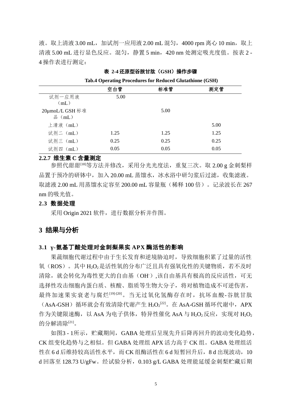 26年WH药学 采后γ-氨基丁酸处理对金刺梨AsA-GSH循环影响的研究20.07-AI13.26-约9366字符.docx_第7页