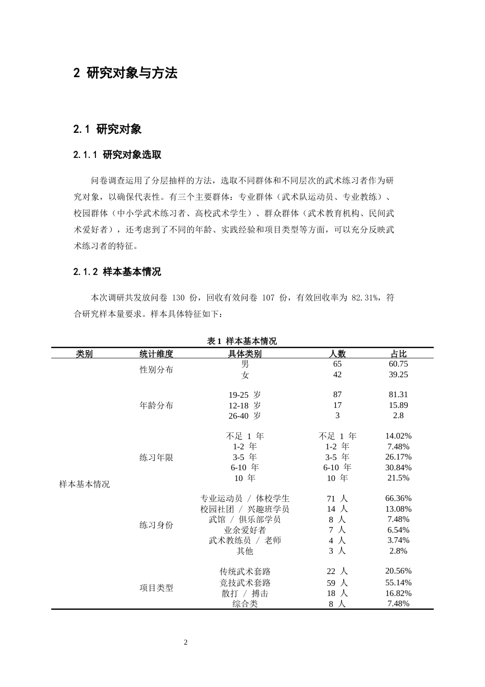 26年WH武术与民族传统体育 基于FIFA11理论的武术运动损伤预防适配性研究——以问卷调查为视角2.64-AI18.67-约13973字符.docx_第6页