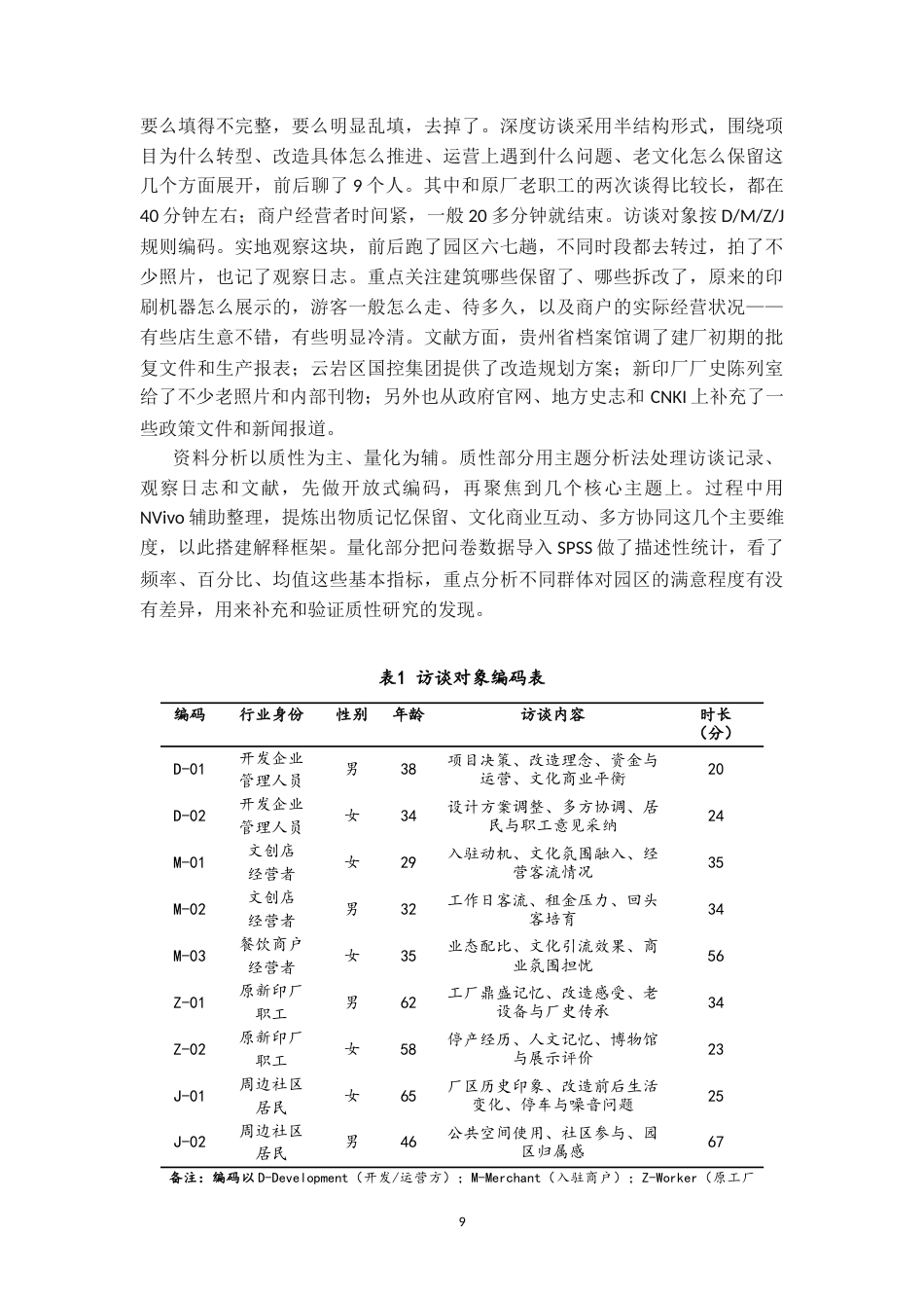 26年WH社会学 从“生产机器”到“文化引擎”：城市工业遗址的再生策略研究——以贵阳市云岩区新印厂为例3.31-AI17.16-约25891字符(26388字).docx_第7页