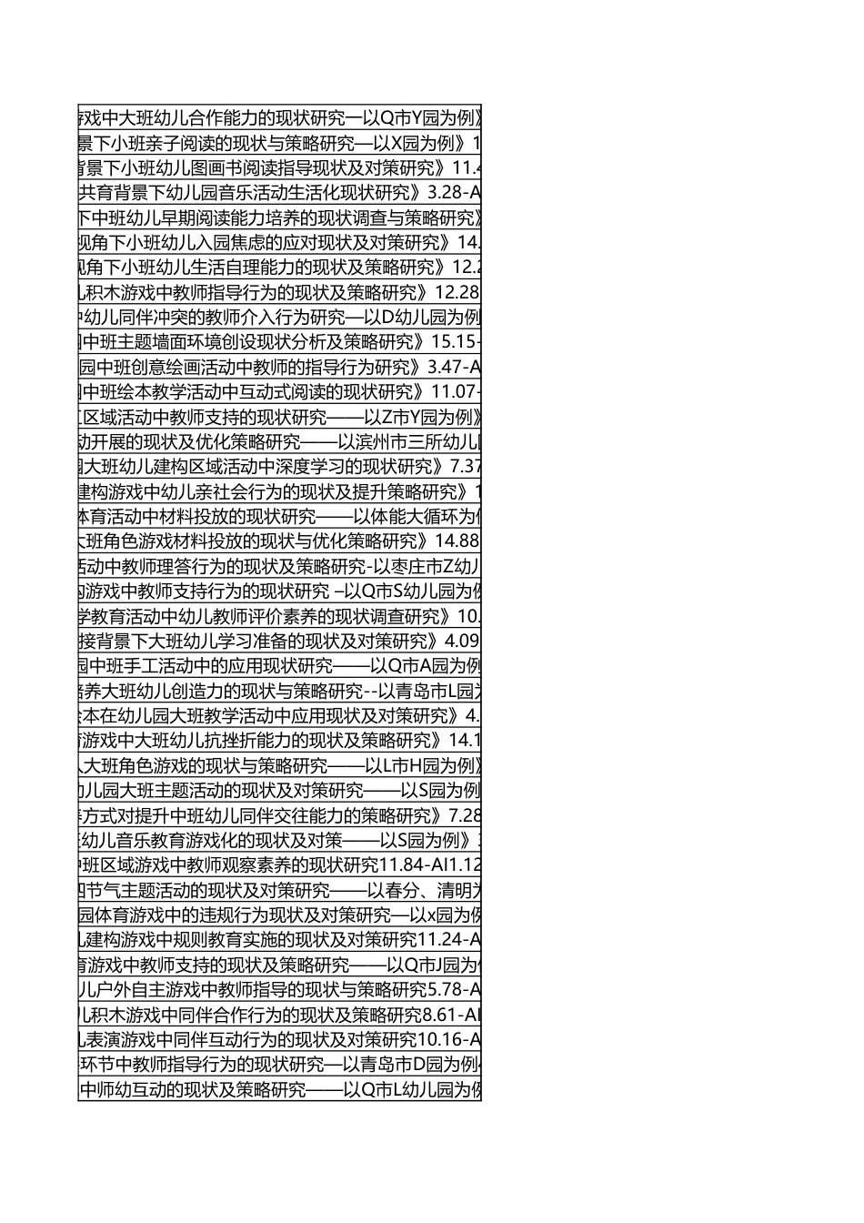 字数统计报表_20260609_094842.xlsx_第2页