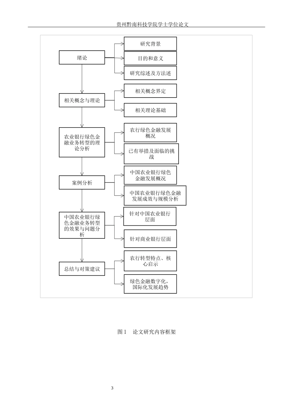 26年WH金融学 商业银行绿色金融业务转型的案例研究——以农业银行为例15.3-AI1.34-约13914字符.docx_第6页