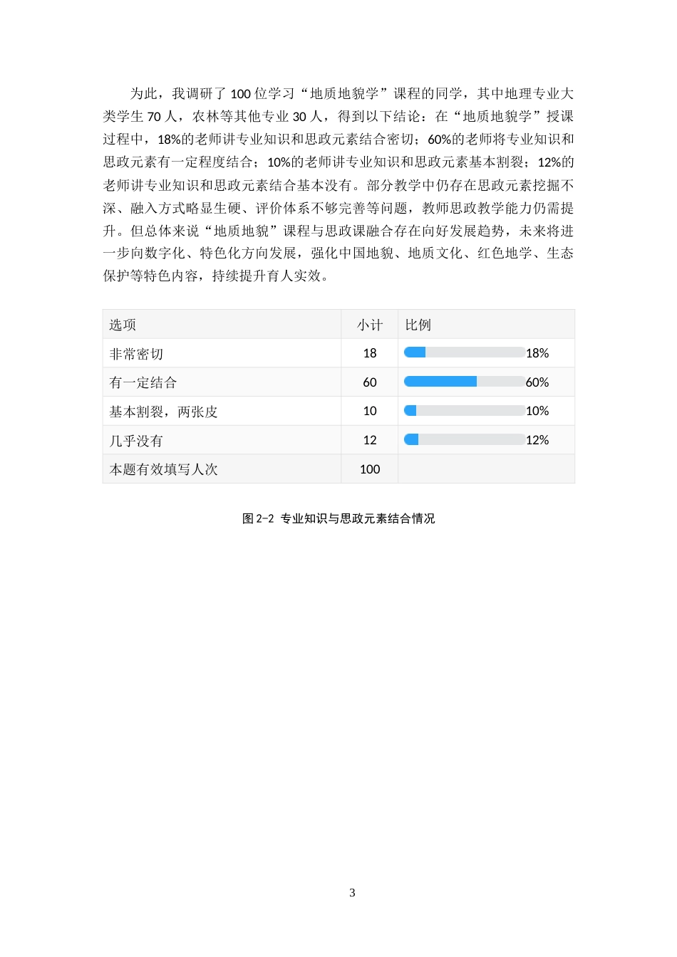 26年WH地理科学 “地质地貌学”课程思政教学改革探究11.79-AI10.11-约15272字符.docx_第7页