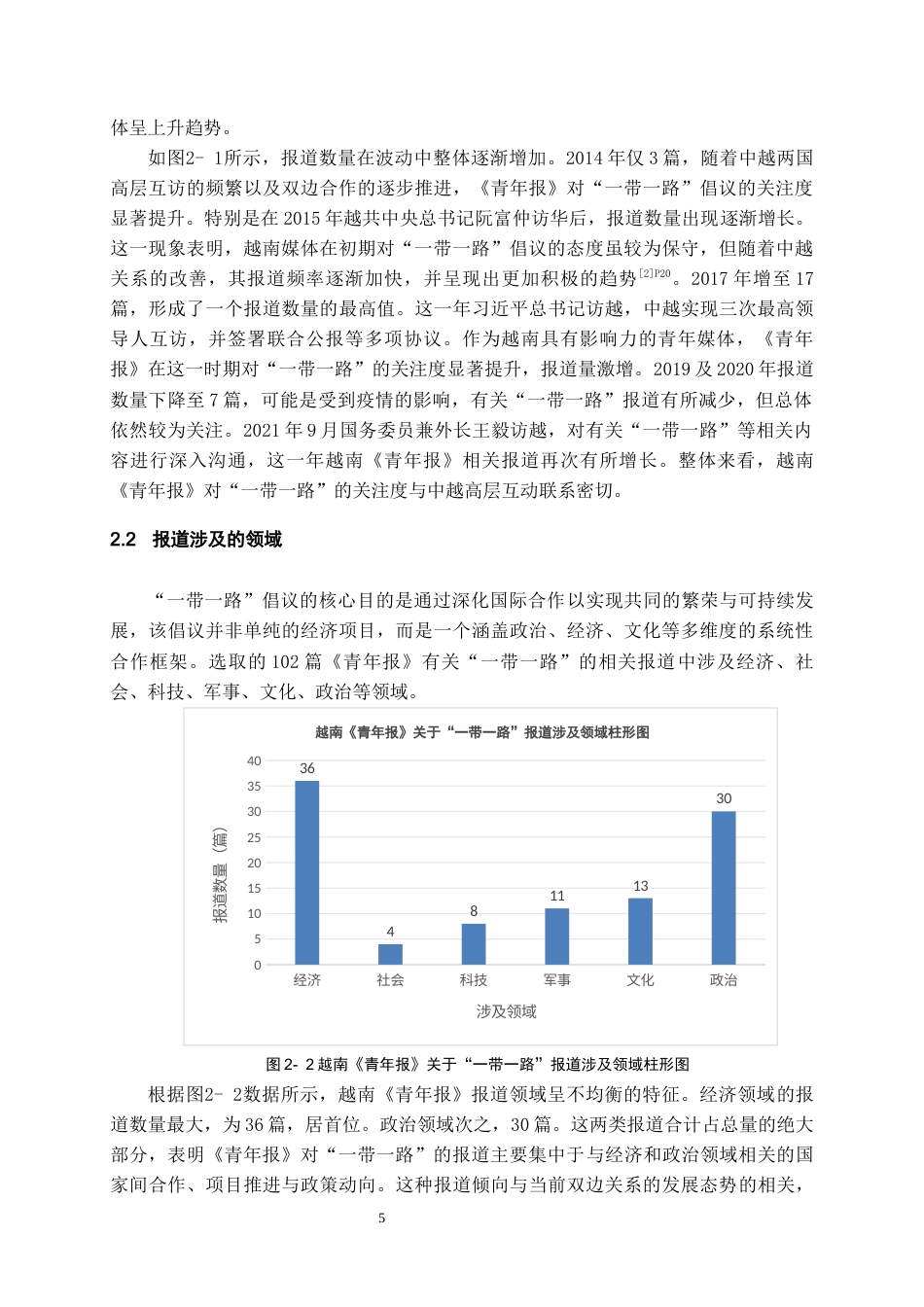26年WH越南语 越南主流媒体对中国“一带一路”倡议报道的态度演变研究——以越南《青年报》的相关报道为例2.02-AI13.0-约13213字符.docx_第7页
