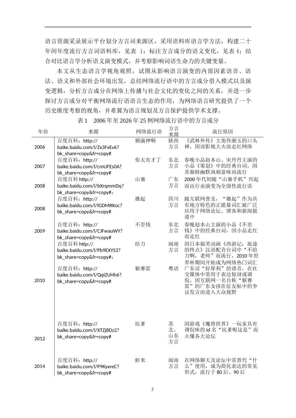 26年WH汉语言文学 论近二十年来网络流行语中方言成分的借入与演变研究6.61-AI2.24-约12900字符.docx_第5页