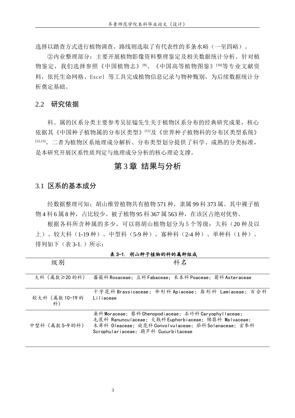 26年WH园林 胡山省级森林公园植物区系分析18.49-AI27.54-约11694字符(11241字).docx_第6页