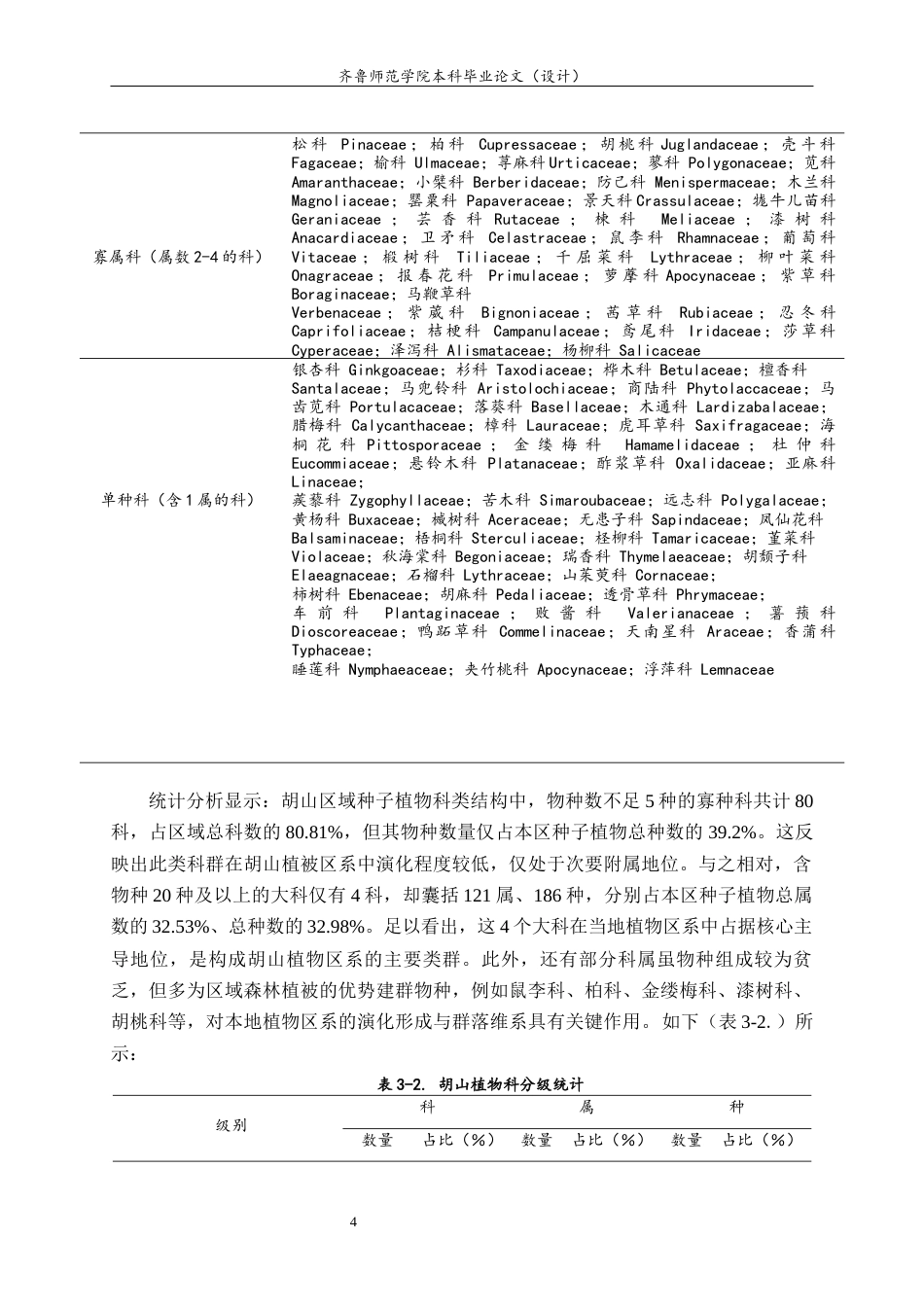 26年WH园林 胡山省级森林公园植物区系分析18.49-AI27.54-约11694字符(11241字).docx_第7页