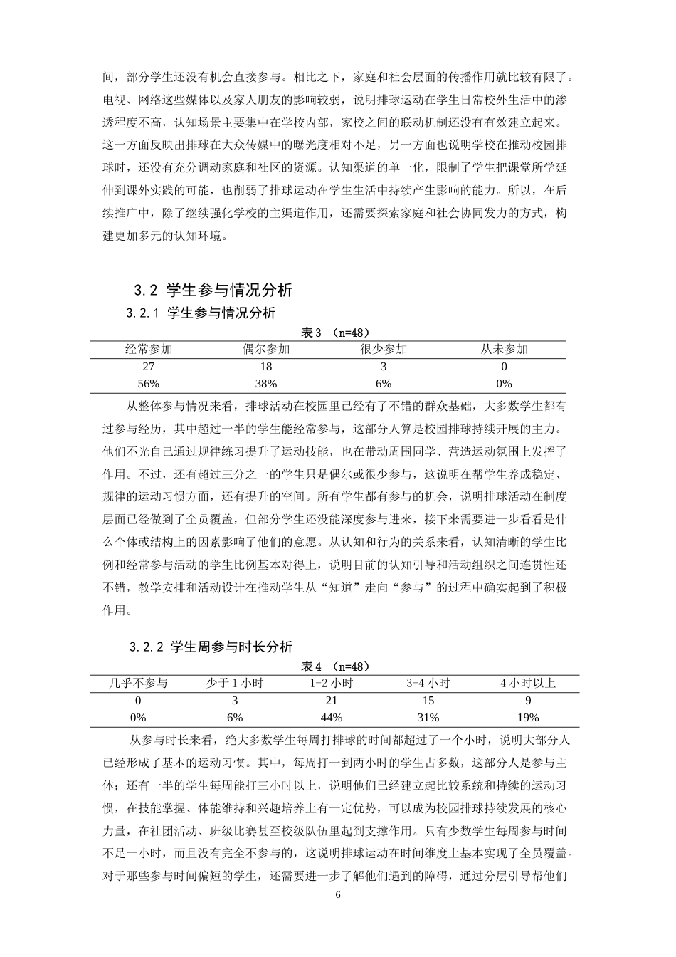 26年WH体育教育 招远市小学生对排球进校园的认知与实践现状研究3.52-AI18.8-约9513字符.doc_第7页