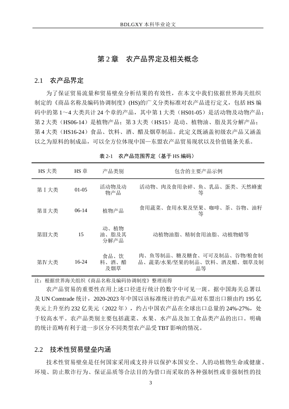 26年WH国际经济与贸易 技术性贸易壁垒对中国农产品出口东盟的影响分析12.78-AI12.72(15092字).docx_第7页