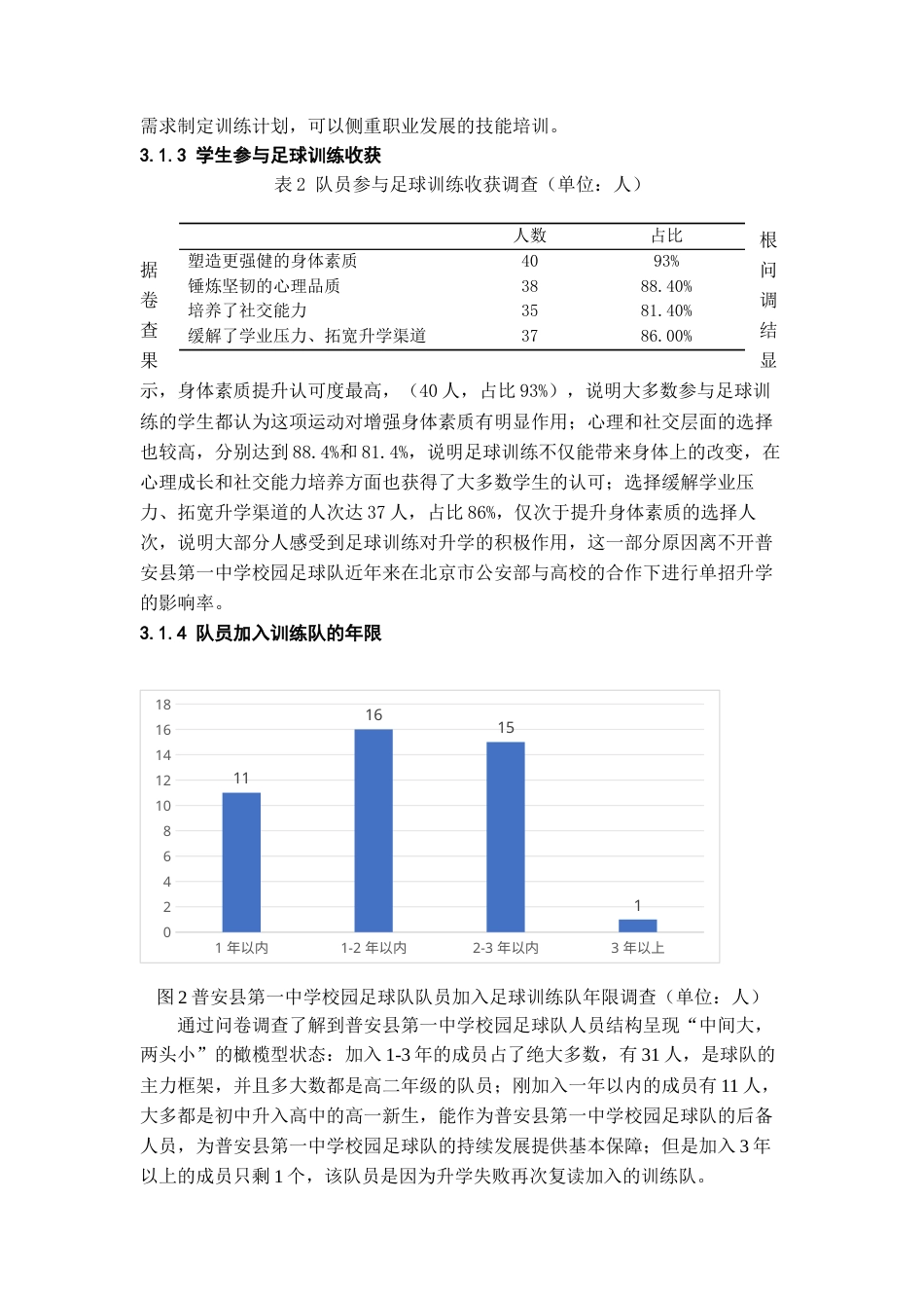 26年WH体育教育 普安县第一中学校园足球队训练现状调查12.72-AI17.71-约11169字符.docx_第7页
