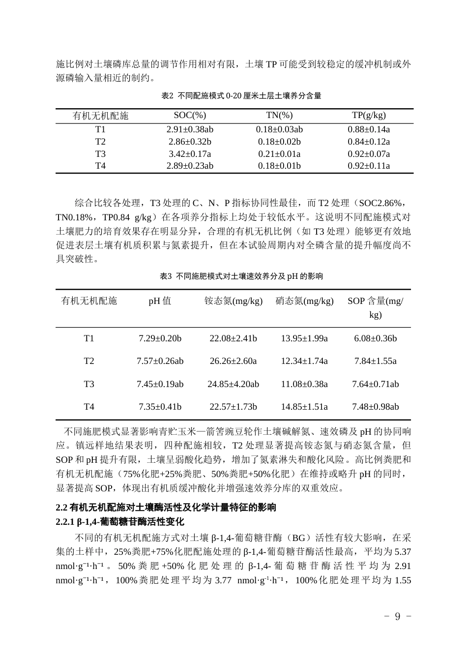 26年WH环境工程 有机无机配施对青贮玉米—箭筈豌豆轮作系统土壤酶化学计量特征的影响15.29-AI23.5-约12730字符(10191字).docx_第7页