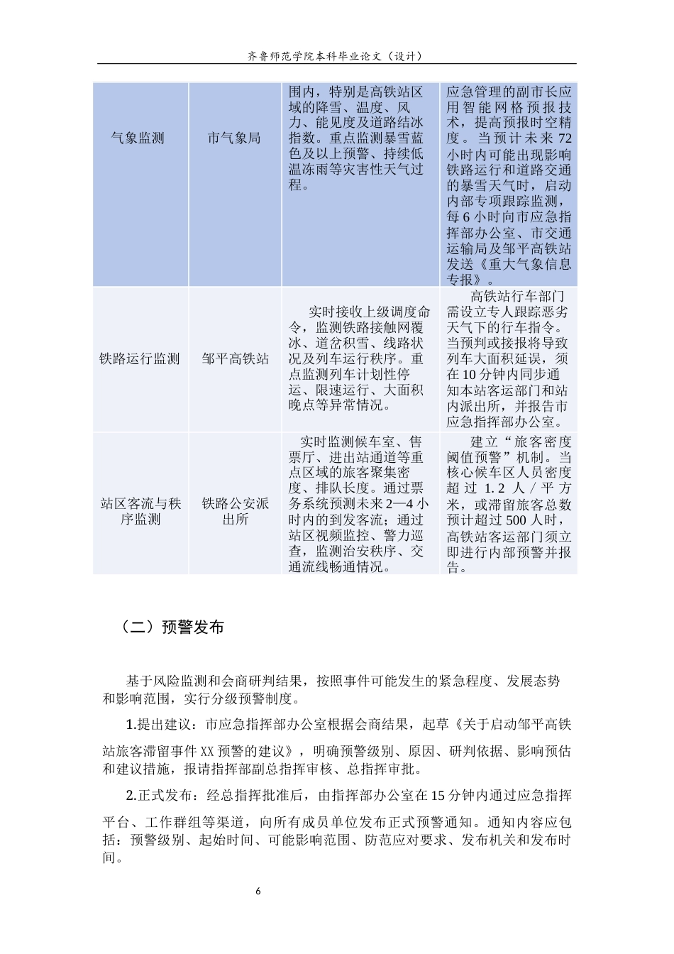26年WH应急管理 《邹平市高铁站暴雪天气旅客滞留应急处置预案》4.29-AI23.41-约12614字符(15401字).docx_第6页