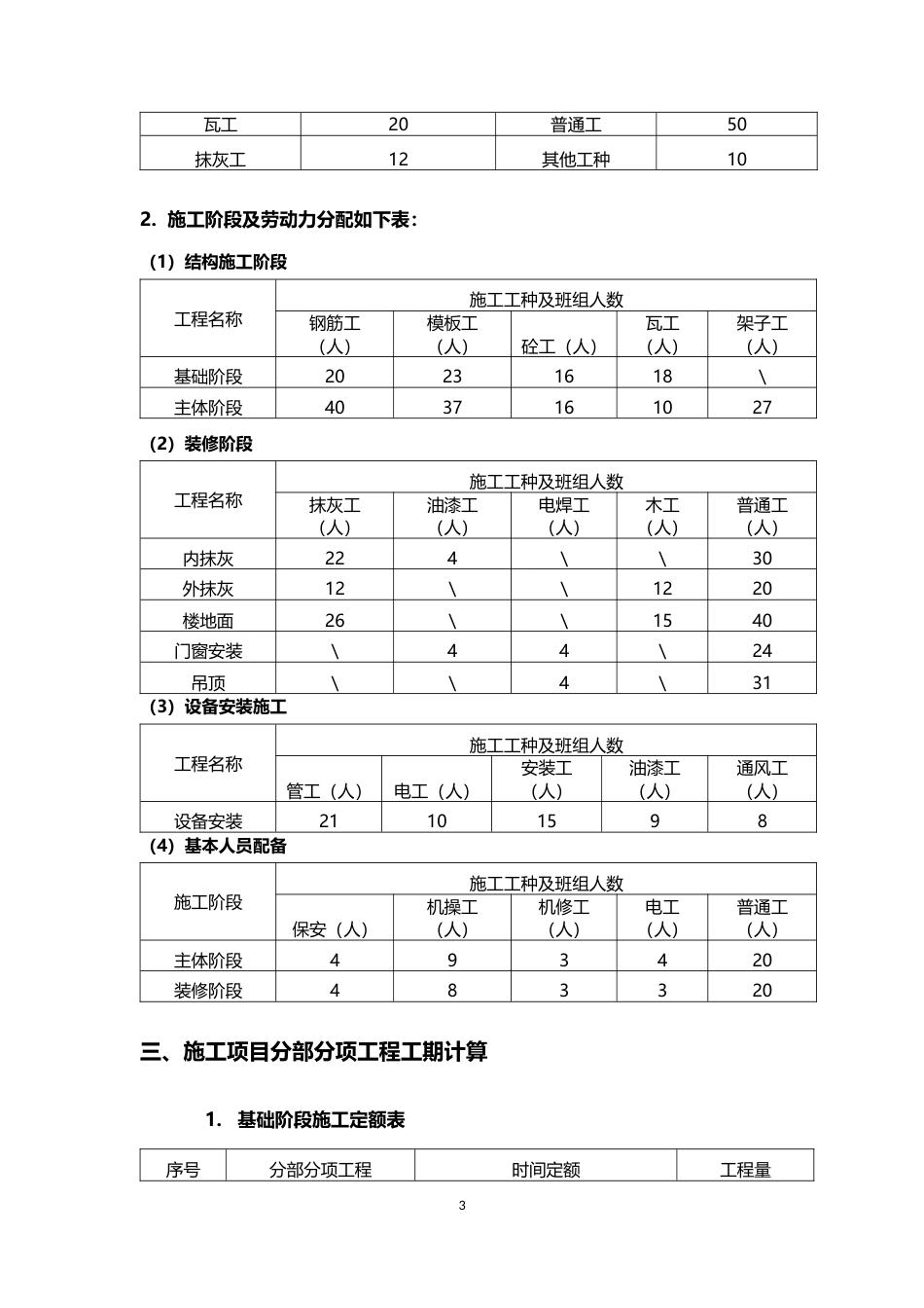 26年WH工程管理 土建BIM建模与施工应用——以某产业园科技园区智慧产业基地项目为例11.3-AI3.29-约1522字符(2611字).docx_第3页