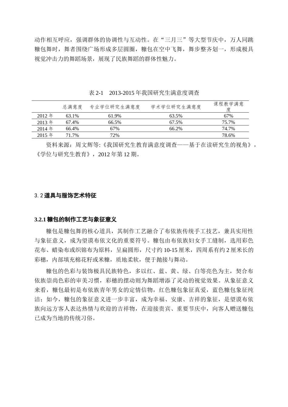 26年WH舞蹈表演 贵州望谟布依族传统舞蹈——“糠包舞”的研究4.26-AI90.69-约6748字符.docx_第6页