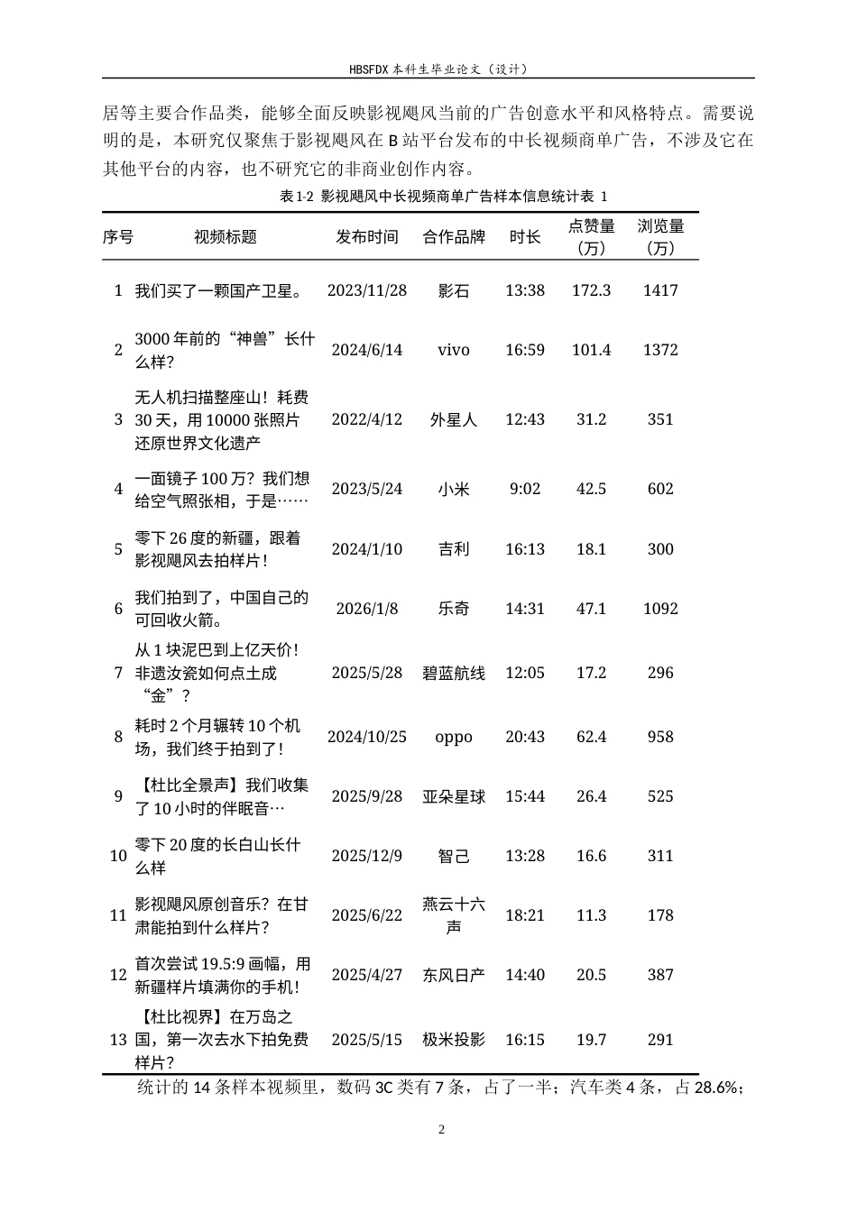 26年WH广告学 影视飓风中长视频广告的创意策略研究0.66-AI15.44-约10564字符.docx_第6页