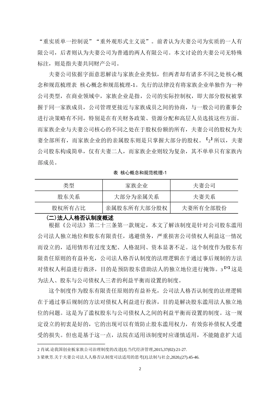 26年WH法学 夫妻公司在被穿透时的组织认定和法人人格举证责任问题研究8.38-AI7.29-约14257字符(13578字).docx_第6页