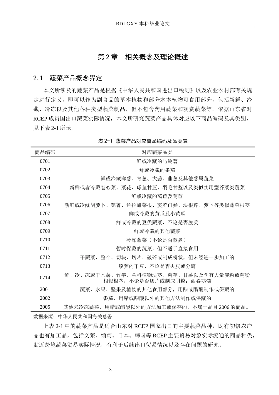 26年WH1179.9-AI4.13 山东省对RCEP成员国蔬菜出口贸易问题研究(12818字).docx_第6页