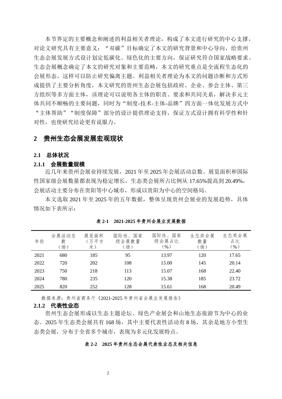 26年WH会展经济与管理 “双碳”视阈下贵州生态会展发展路径研究-以生态文明贵阳国际论坛为例2.47-AI0.0-约17822字符.docx_第6页
